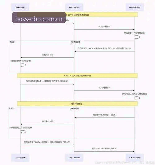 OB体育下载教程 OB体育下载教程:欧博平台注册与APP安装详解